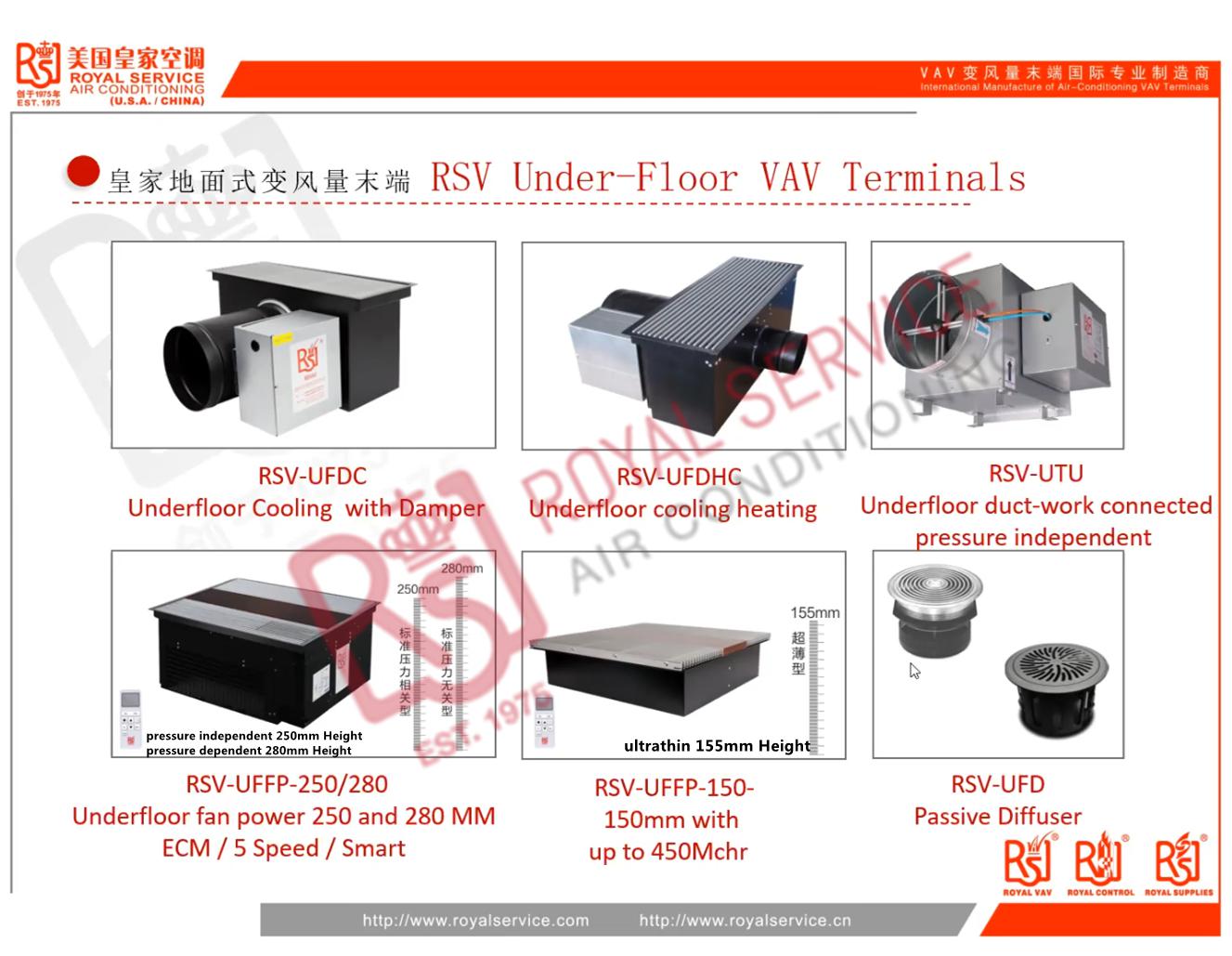 RSV-UFDC Underfloor Single Duct VAV Terminals